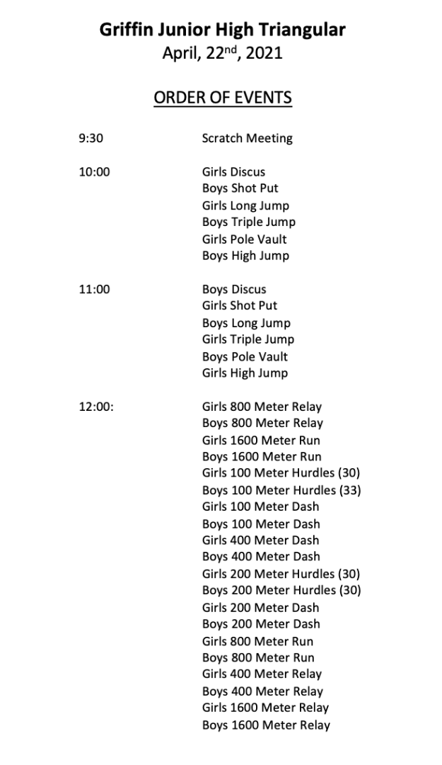 DillerOdell Griffin JH Track TriangularApril 22nd